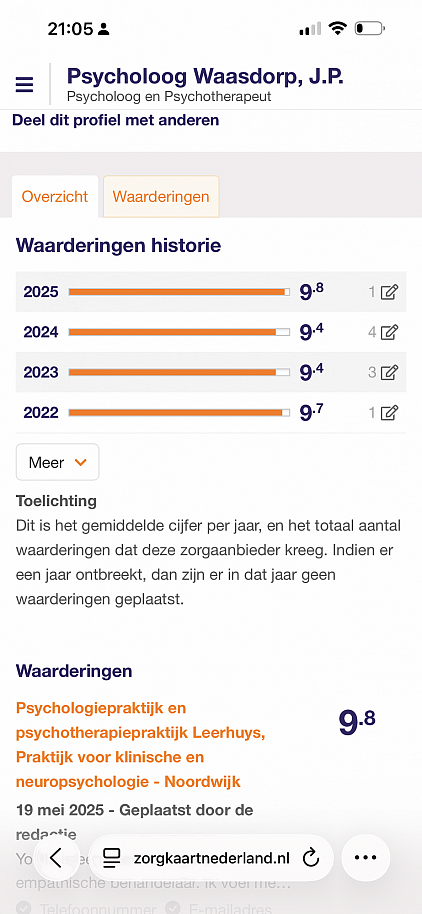 Zorgkaart Nederland